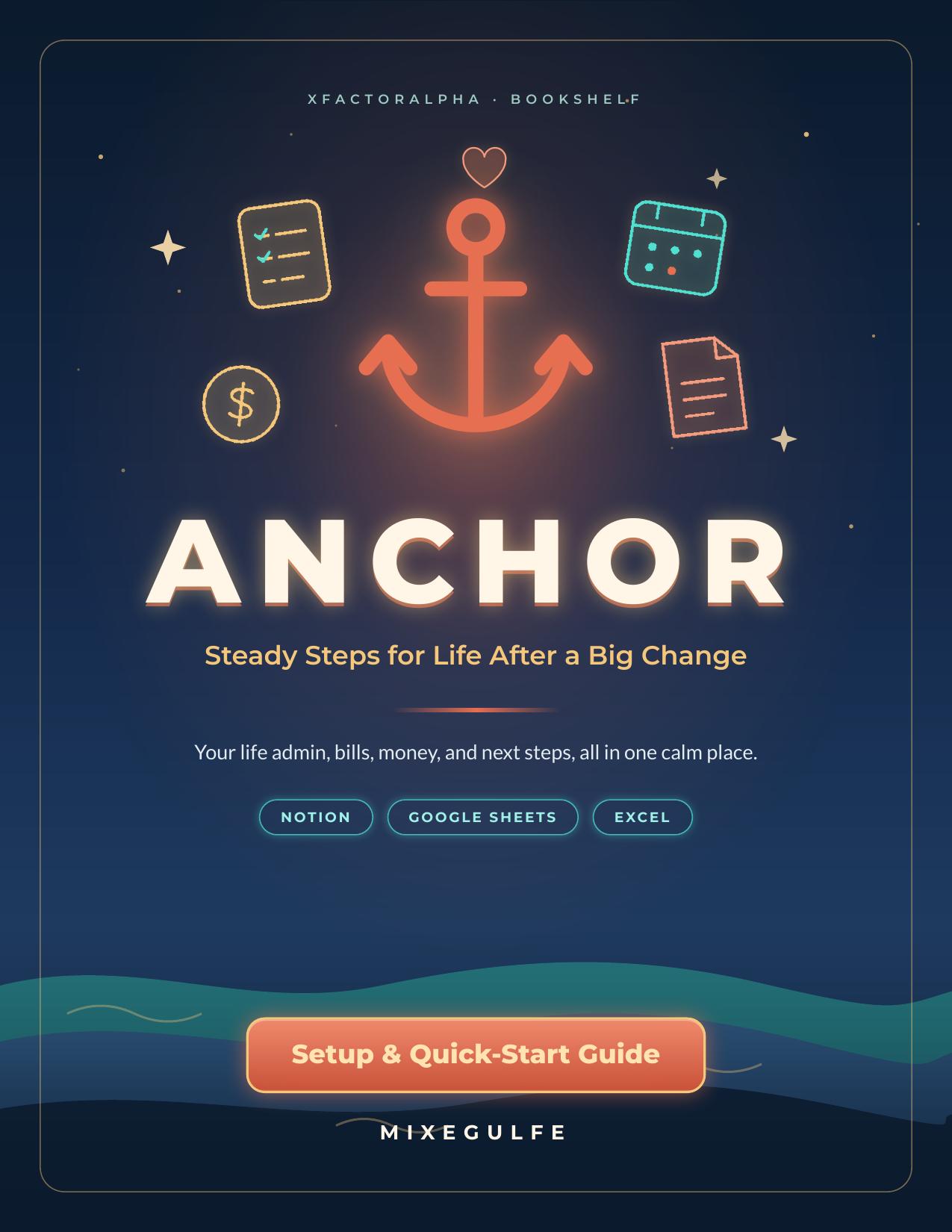 Cover of ANCHOR, an ebook from TesaHaro Bookshelf