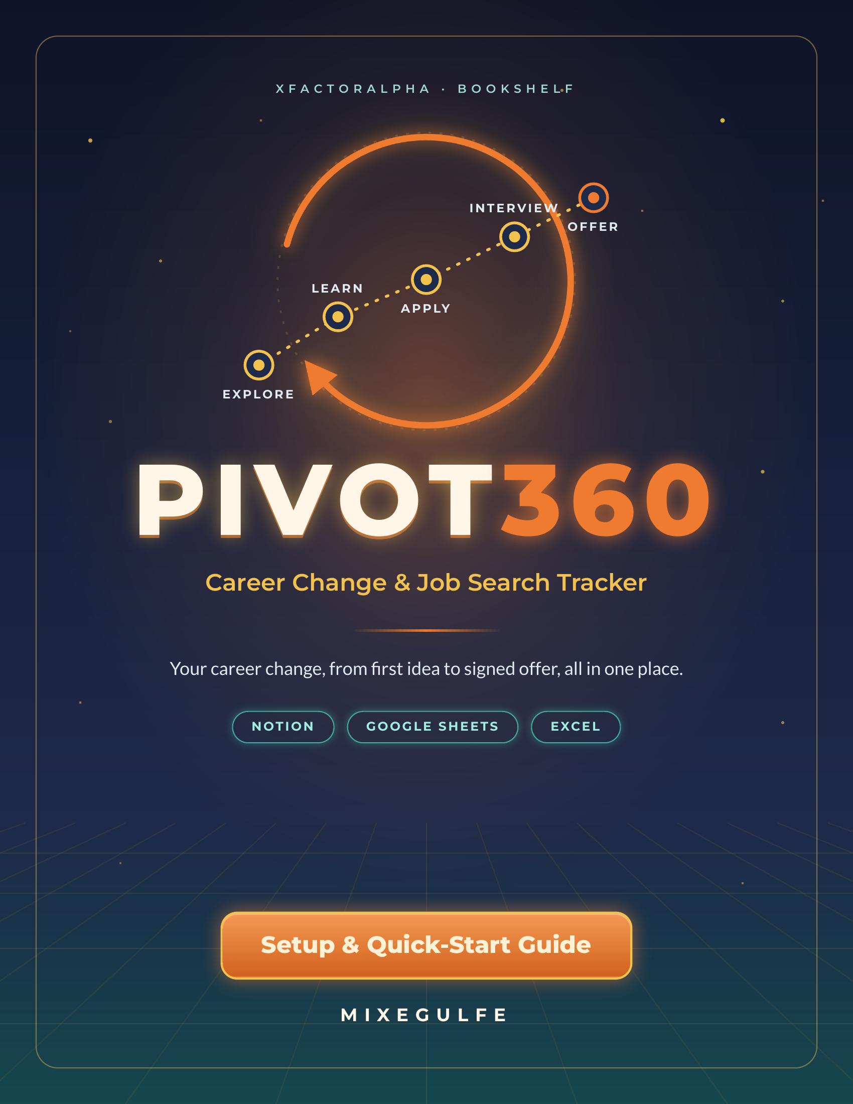 Cover of PIVOT360, an ebook from TesaHaro Bookshelf